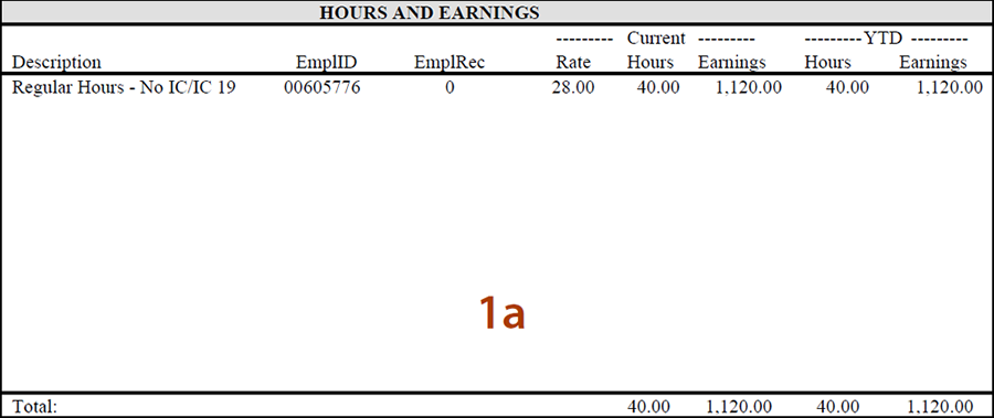 Screenshot of Hours and Earnings section for biweekly earnings statement